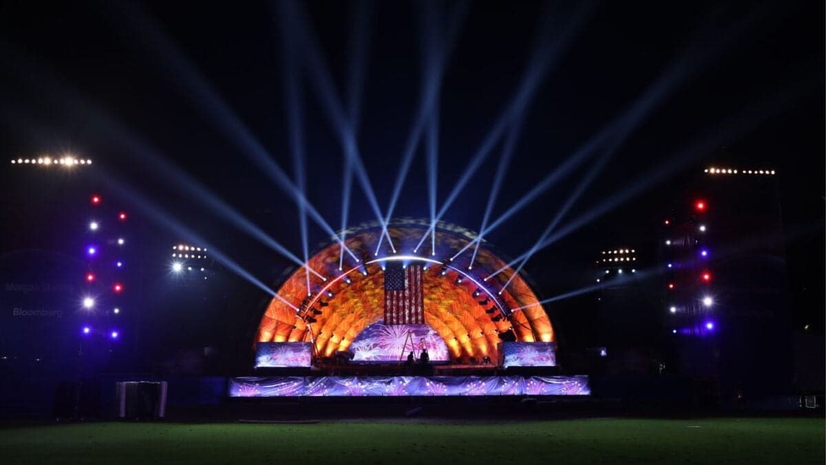 La IA de Google etiquetó erróneamente a un reconocido músico como depredador sexual: cancelaron su concierto